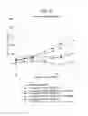 Fig. 07 - EXTRACELLULAR TARGETED DRUG CONJUGATES