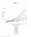 Fig. 08 - EXTRACELLULAR TARGETED DRUG CONJUGATES