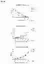 Fig. 09 - Antibody recognizing arbitrarily designed epitope of three or more amino acid residues in a peptide and method of generating thereof