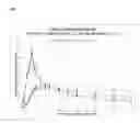 Fig. 02 - ORAL TRANSMUCOSAL ADMINSTRATION FORMS OF S-KETAMINE