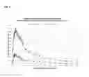 Fig. 06 - ORAL TRANSMUCOSAL ADMINSTRATION FORMS OF S-KETAMINE