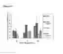 Fig. 19 - Injectable, pore-forming hydrogels for materials-based cell therapies