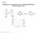 Fig. 26 - Injectable, pore-forming hydrogels for materials-based cell therapies