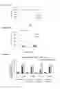 Fig. 07 - Vector for pulmonary delivery, inducing agent, and uses