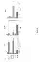 Fig. 08 - Methods and compositions for treatment of metabolic disorders