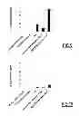 Fig. 06 - Mucoadhesive particulate formulation for inducing antigen-specific immune tolerance