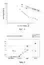 Fig. 03 - X-ray contrast media compositions and methods of using the same
