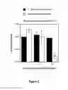 Fig. 02 - Disulfide chemotherapeutic agents and methods of use thereof