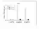 Fig. 08 - Cross-linked biopolymers, related compositions and methods of use