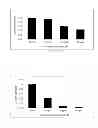 Fig. 02 - CINNAMOMUM BURMANII EXTRACT, EXTRACTION PROCESS AND ITS USE AS PROTON PUMP DOWN-REGULATOR, ENZYME INHIBITOR, AND MUCOPROTECTOR