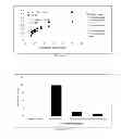 Fig. 04 - CINNAMOMUM BURMANII EXTRACT, EXTRACTION PROCESS AND ITS USE AS PROTON PUMP DOWN-REGULATOR, ENZYME INHIBITOR, AND MUCOPROTECTOR