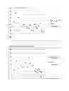 Fig. 02 - Methods for improving sleep efficiency in healthy human beings