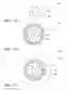 Fig. 10 - ELECTRIPLAST MOLDABLE COMPOSITE CAPSULE