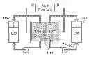 Fig. 01 - Iron-sulfide redox flow batteries