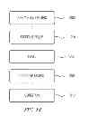 Fig. 13 - Battery and assembly method