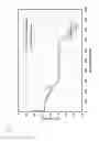 Fig. 11 - Lithium—sulfur battery with performance enhanced additives