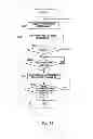 Fig. 12 - Fuel cell system