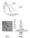 Fig. 07 - Photocatalytic methods for preparation of electrocatalyst materials