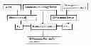 Fig. 01 - Reliable carbon-neutral power generation system