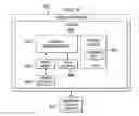 Fig. 09 - Performance-based simulation system for an aircraft