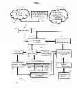 Fig. 02 - SYSTEM AND METHOD FOR A PERSONAL DIET MANAGEMENT