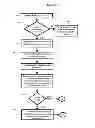 Fig. 06 - SYSTEM AND METHOD FOR A PERSONAL DIET MANAGEMENT