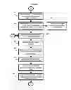 Fig. 07 - SYSTEM AND METHOD FOR A PERSONAL DIET MANAGEMENT