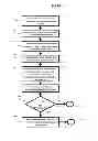 Fig. 09 - SYSTEM AND METHOD FOR A PERSONAL DIET MANAGEMENT