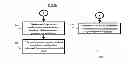 Fig. 10 - SYSTEM AND METHOD FOR A PERSONAL DIET MANAGEMENT