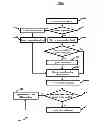 Fig. 11 - SYSTEM AND METHOD FOR A PERSONAL DIET MANAGEMENT