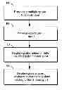 Fig. 01 - SYSTEM AND METHOD FOR PRESENTING CUSTOMIZABLE SPORTS WORKOUTS