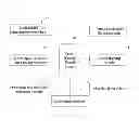 Fig. 03 - SYSTEM AND METHOD FOR PRESENTING CUSTOMIZABLE SPORTS WORKOUTS