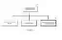Fig. 05 - SYSTEM AND METHOD FOR PRESENTING CUSTOMIZABLE SPORTS WORKOUTS