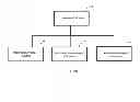 Fig. 06 - SYSTEM AND METHOD FOR PRESENTING CUSTOMIZABLE SPORTS WORKOUTS