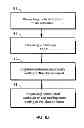 Fig. 10 - SYSTEM AND METHOD FOR PRESENTING CUSTOMIZABLE SPORTS WORKOUTS