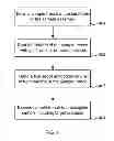 Fig. 06 - Sample assembly with an electromagnetic field to accelerate the bonding of target antigens and nanoparticles