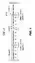 Fig. 02 - Methods of using a serum response factor isoform