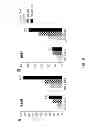 Fig. 09 - Polymorphisms in the FCGR2B Promoter and Uses Thereof