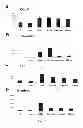 Fig. 06 - METHOD FOR DETERMINING WHETHER A SUBJECT IS AT RISK OF HAVING OR DEVELOPING A CHRONIC KIDNEY DISEASE