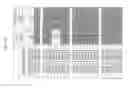 Fig. 166 - ILCS BASED PATTERN RECOGNITION OF SEPSIS