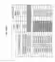 Fig. 167 - ILCS BASED PATTERN RECOGNITION OF SEPSIS