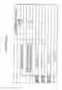 Fig. 489 - ILCS BASED PATTERN RECOGNITION OF SEPSIS