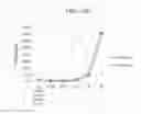 Fig. 731 - ILCS BASED PATTERN RECOGNITION OF SEPSIS