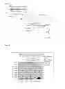 Fig. 02 - Method for detecting neurological disease associated with cognitive impairment by measuring EphA4 extracellular domain
