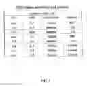 Fig. 04 - NOVEL CD3 EPSILON IMMUNOGENS AND ANTIBODIES