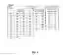 Fig. 05 - NOVEL CD3 EPSILON IMMUNOGENS AND ANTIBODIES