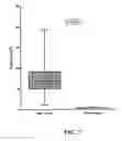 Fig. 09 - NOVEL CD3 EPSILON IMMUNOGENS AND ANTIBODIES