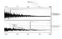 Fig. 02 - Method for the early detection of renal disease using proteomics