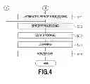 Fig. 06 - Biosensor calibration method