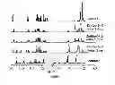 Fig. 10 - Class of near infrared optical probes for biological applications